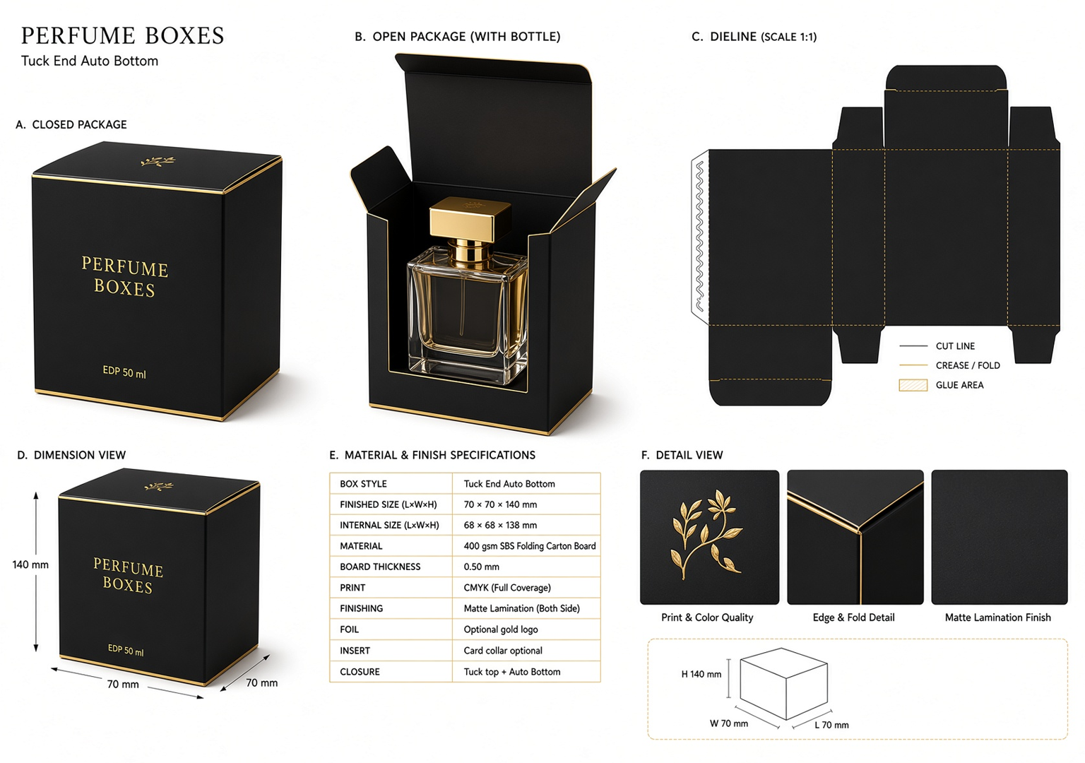 Perfume Boxes - BoxesMe